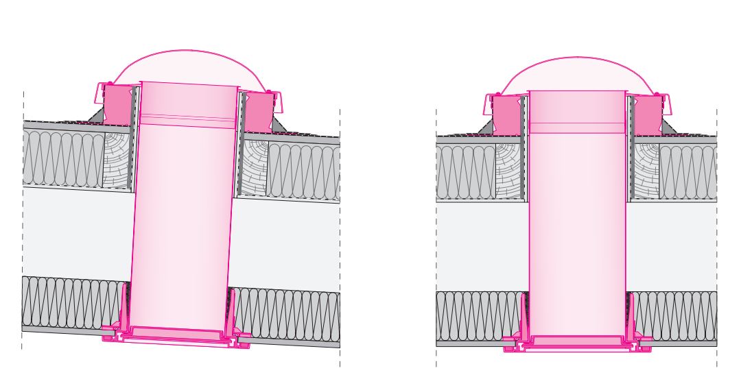 Technical draws of light tunnels SRF i SFF