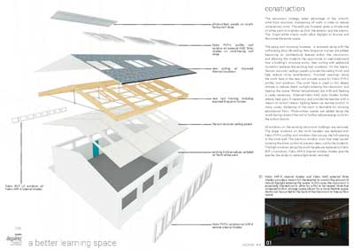 FAKRO Inspires - space for new visions 2016