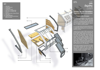 We know the winners of the competition “FAKRO – Space for new Visions”!